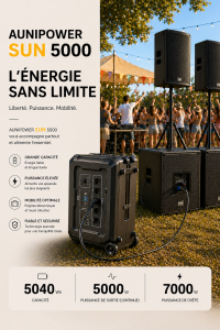 AUNIPOWER SUN - Power Station - Batterie Portable